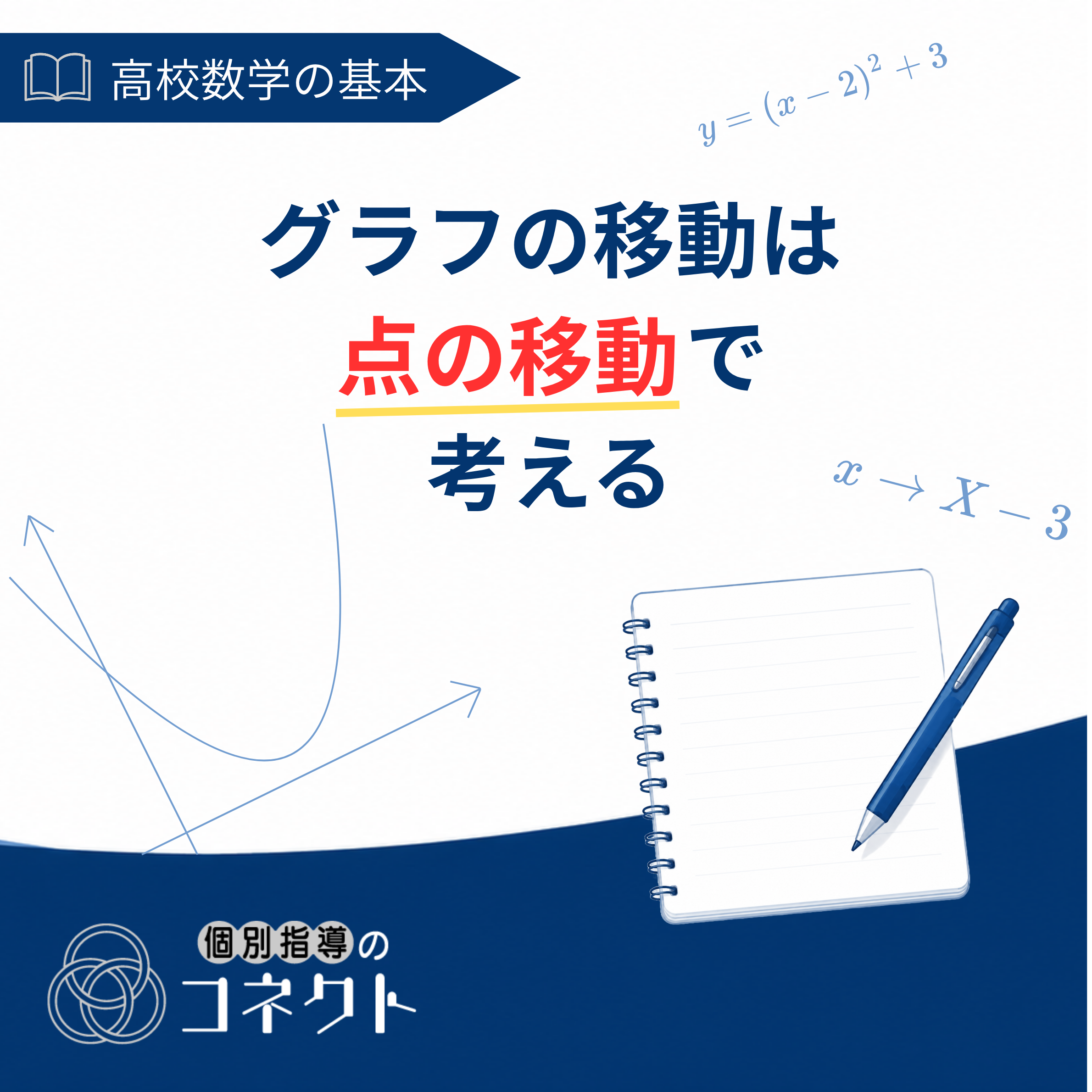 グラフの移動は暗記しない！点の移動で考える方法【高校数学の基本シリーズ】